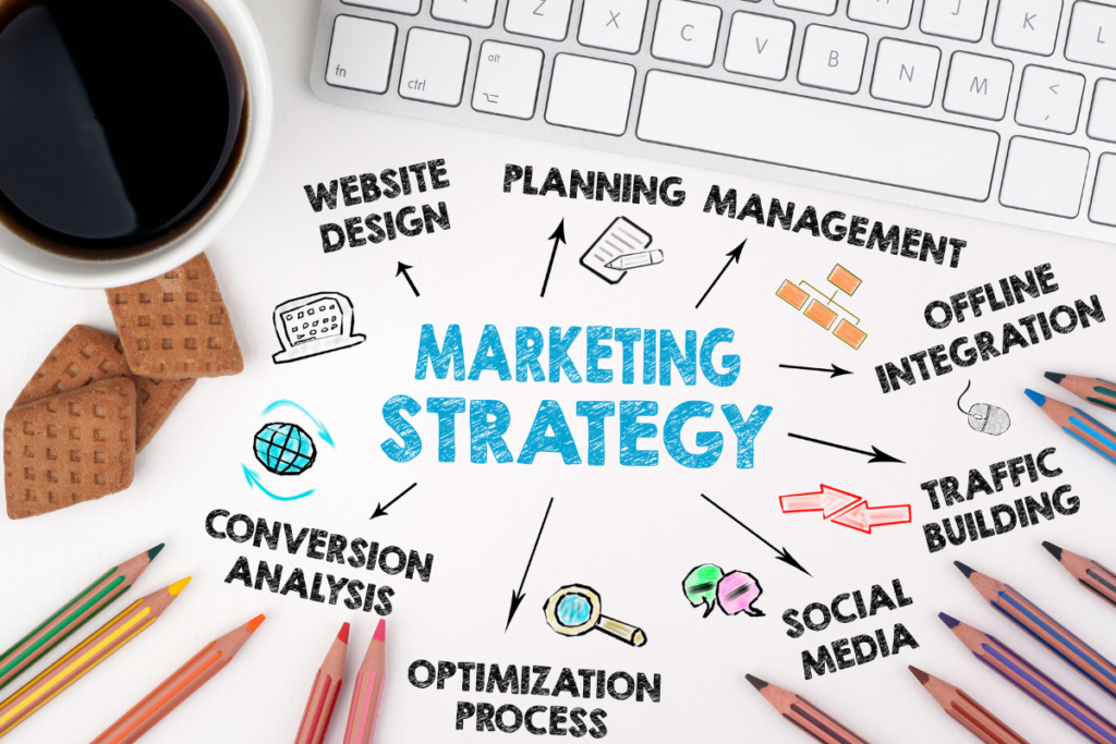 marketing strategy for business success in 2023
