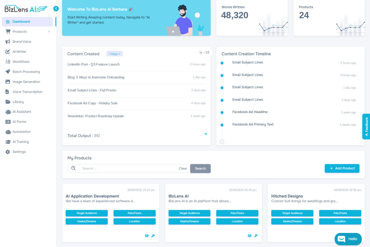 Dashboard interface showing user stats, content created, content creation timeline, and product cards. The layout features side and top navigation menus with blue and white color scheme.